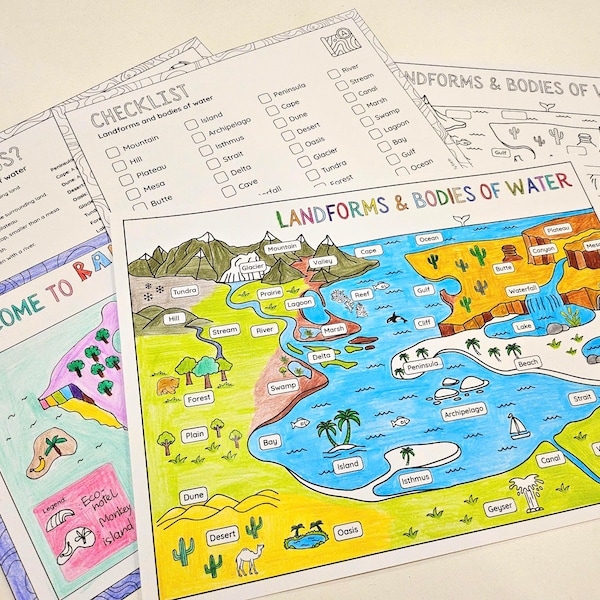 Landforms and Bodies of Water Poster, 40 Types, Map Labeling, Checklist, Build an Island, Kids Science Coloring, Earth Science, Water Bodies