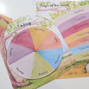 Días de la semana, Calendario circular, Póster y tarjetas, Calendario del aula, Manualidades de papel para niños, Calendario Montessori imprimible, Decoración de habitaciones infantiles