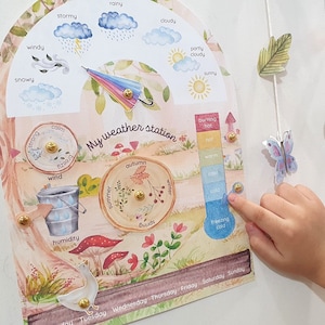 Station météo à imprimer, Roue météorologique, Carte météorologique pour la classe, Travaux manuels en papier pour enfants, Roue des saisons, Calendrier perpétuel, Apprentissage de la météo