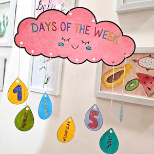May include: A pink cloud-shaped mobile with the text "DAYS OF THE WEEK" and smiling face. Below, teardrop-shaped tags display numbers and days of the week: Monday, Tuesday, Wednesday, Friday. Watercolor paintings of fruits are in the background.