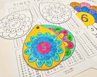 Multiplication Flowers 1 to 12 and Times Tables Poster, Flower Math Craft, Multiplication Facts, Classroom and Homeschool Display