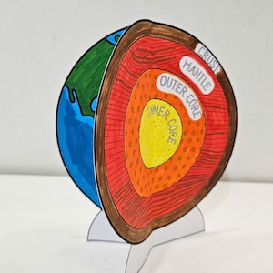 May include: A colourful educational model of the Earth's layers. The cutaway view reveals the crust, mantle, outer core, and inner core, with labels. The Earth's surface is depicted with blue oceans and green landmasses. The model is mounted on a white stand.