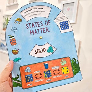 Rueda de estados de la materia y póster para colorear, Cambios de fase, Sólido, Líquido, Gas, Actividad de clasificación de materia, Póster de física, Manualidades científicas