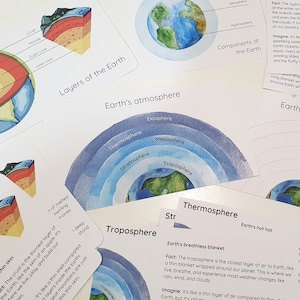 Pacote de atividades sobre a estrutura da Terra e da atmosfera, planilha de ciências para pré-escola, anatomia da Terra, ciências da Terra Montessori para educação domiciliar