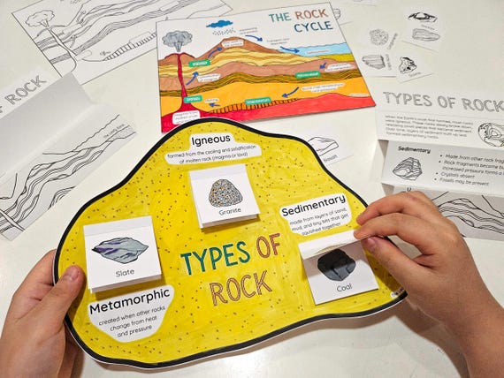 Types Of Rocks Chart Paper