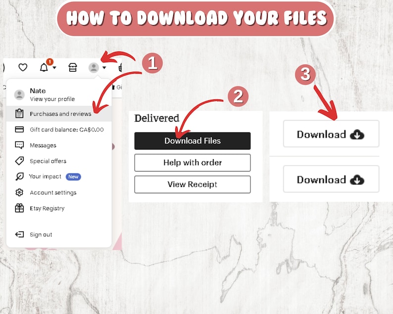 K&ouml;nnte beinhalten: Eine Schritt-f&uuml;r-Schritt-Anleitung zum Herunterladen von Dateien. Das Bild zeigt einen Screenshot mit roten Pfeilen, die auf die Schritte zeigen: Profil anzeigen, K&auml;ufe und Bewertungen, Dateien herunterladen und Download-Schaltfl&auml;che.