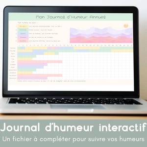 File di monitoraggio dell'umore di Google Fogli, giornaliero, mensile e annuale, salute mentale, depressione, ADHD, colori pastello carini