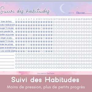 Feuille de Suivi des habitudes mensuel, Traqueur d'habitudes, Santé mentale, Planificateur d'objectifs, PDF imprimable coloré ciel et lune