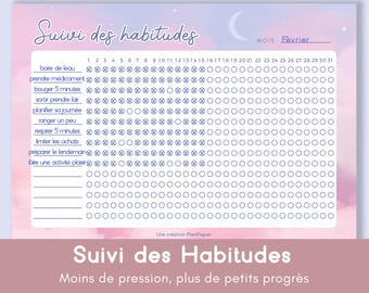 Monthly Habit Tracker Sheet, Habit Tracker, Mental Health, Goal Planner, Colorful Printable PDF with Sky and Moon Design