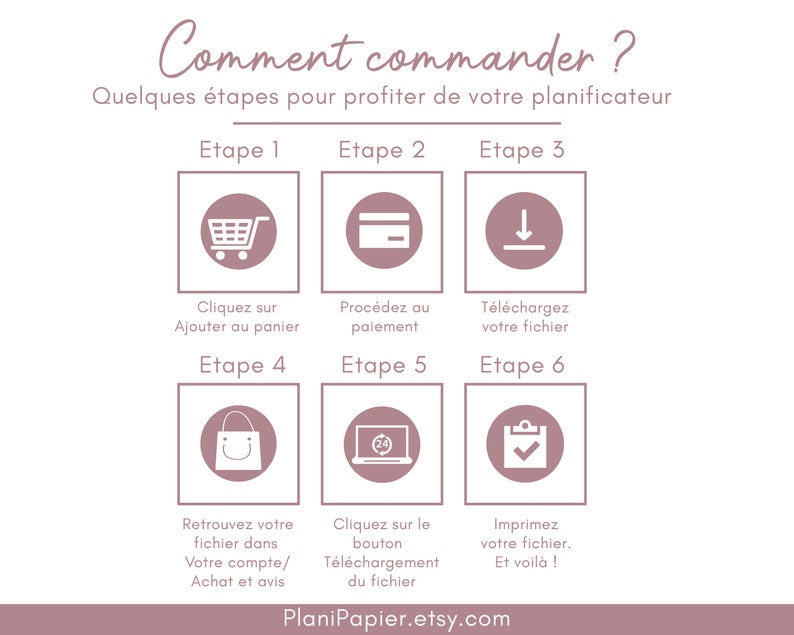 May include: A six-step guide on how to order a printable planner. The steps are illustrated with icons: a shopping cart, a credit card, a download arrow, a shopping bag, a clock, and a checkmark. The text reads: "Comment commander? Quelques &eacute;tapes pour profiter de votre planificateur. Etape 1, Etape 2, Etape 3, Etape 4, Etape 5, Etape 6. Cliquez sur Ajouter au panier. Proc&eacute;dez au paiement. T&eacute;l&eacute;chargez votre fichier. Retrouvez votre fichier dans Votre compte/Achat et avis. Cliquez sur le bouton T&eacute;l&eacute;chargement du fichier. Imprimez votre fichier. Et voil&agrave;! PlaniPapier.etsy.com"