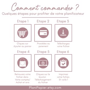 May include: A six-step guide on how to order a printable planner. The steps are illustrated with icons: a shopping cart, a credit card, a download arrow, a shopping bag, a clock, and a checkmark. The text reads: "Comment commander? Quelques &eacute;tapes pour profiter de votre planificateur. Etape 1, Etape 2, Etape 3, Etape 4, Etape 5, Etape 6. Cliquez sur Ajouter au panier. Proc&eacute;dez au paiement. T&eacute;l&eacute;chargez votre fichier. Retrouvez votre fichier dans Votre compte/Achat et avis. Cliquez sur le bouton T&eacute;l&eacute;chargement du fichier. Imprimez votre fichier. Et voil&agrave;! PlaniPapier.etsy.com"