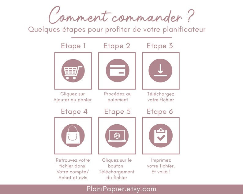 May include: A six-step guide on how to order a printable planner. The steps are illustrated with icons: a shopping cart, a credit card, a download arrow, a shopping bag, a clock, and a checkmark. The text reads: "Comment commander? Quelques &eacute;tapes pour profiter de votre planificateur. Etape 1, Etape 2, Etape 3, Etape 4, Etape 5, Etape 6. Cliquez sur Ajouter au panier. Proc&eacute;dez au paiement. T&eacute;l&eacute;chargez votre fichier. Retrouvez votre fichier dans Votre compte/Achat et avis. Cliquez sur le bouton T&eacute;l&eacute;chargement du fichier. Imprimez votre fichier. Et voil&agrave;! PlaniPapier.etsy.com"