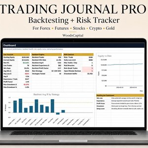 May include: A laptop screen displaying the Trading Journal Pro dashboard with backtesting and risk tracking data. The interface includes tables for live account performance, backtest engine metrics, risk control, and an equity versus date line graph.