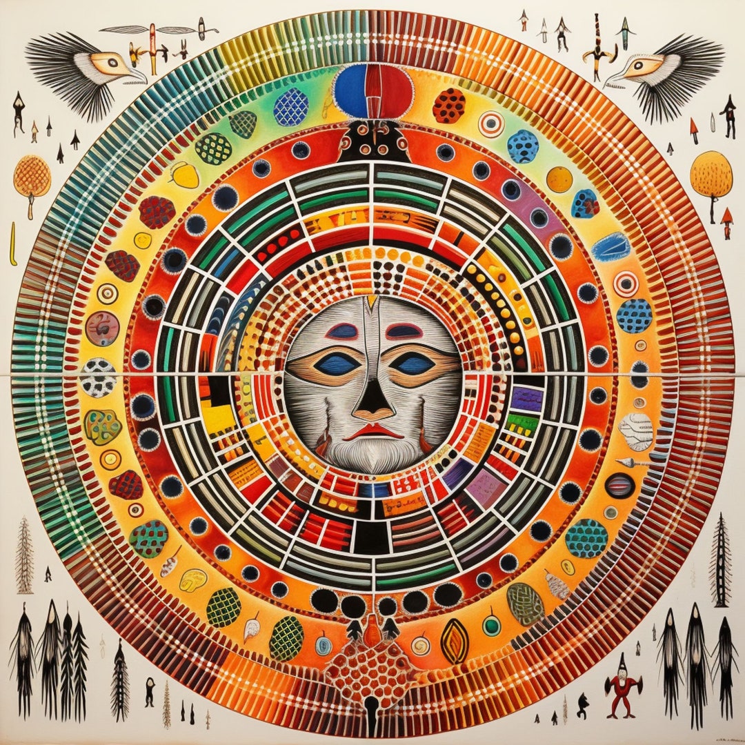 Native American Symbols Digital Download Graphic Art - Etsy