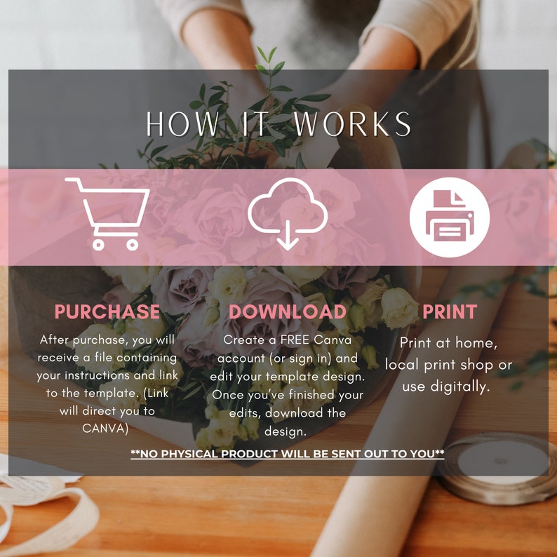 May include: How it works: Purchase, download, and print a digital template. After purchase, you will receive a file containing instructions and a link to the template. Create a free Canva account to edit the template. Print at home, at a local print shop, or digitally. **No physical product will be sent out to you.**
