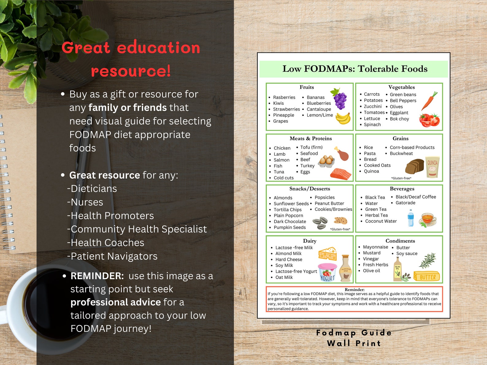 Fodmaps Guide, IBS Food List, IBS Inflammation, Symptoms Tracker, IBS ...