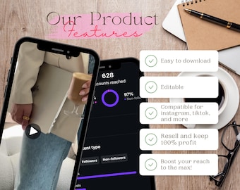 Rulli senza volto con MRR, 1200 rulli estetici e pudici senza volto, contenuti di lusso per i social media, rulli di donne con mentalità affaccendata, rulli di TikTok