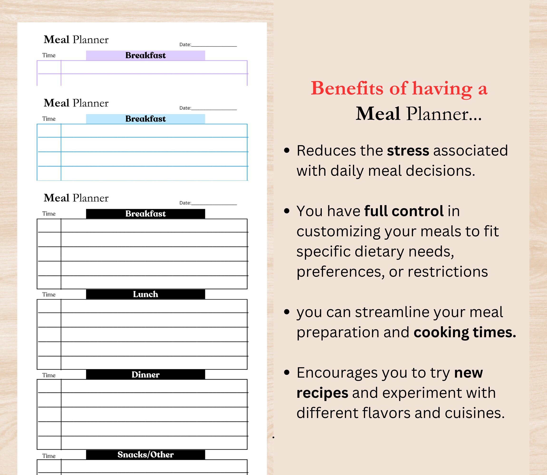 Fodmaps Guide, IBS Food List, IBS Inflammation, Symptoms Tracker, IBS ...
