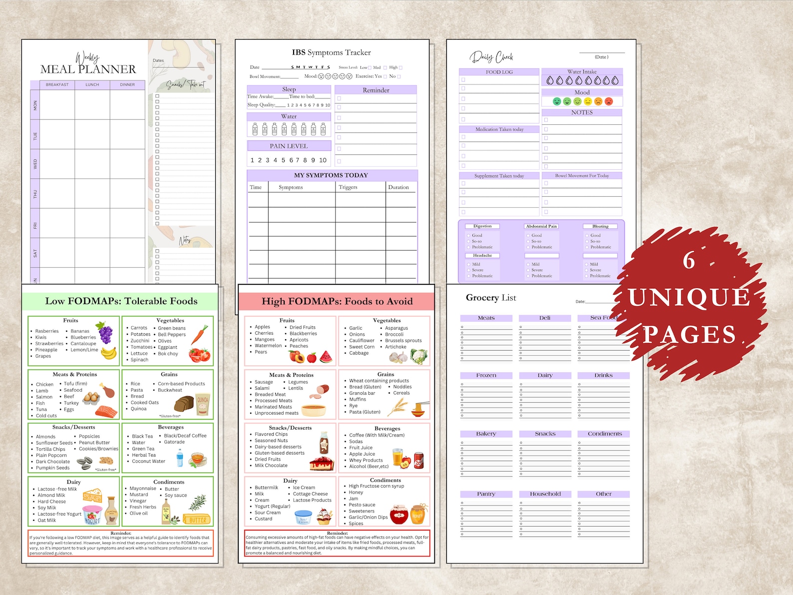 Fodmaps Guide, IBS Food List, IBS Inflammation, Symptoms Tracker, IBS ...