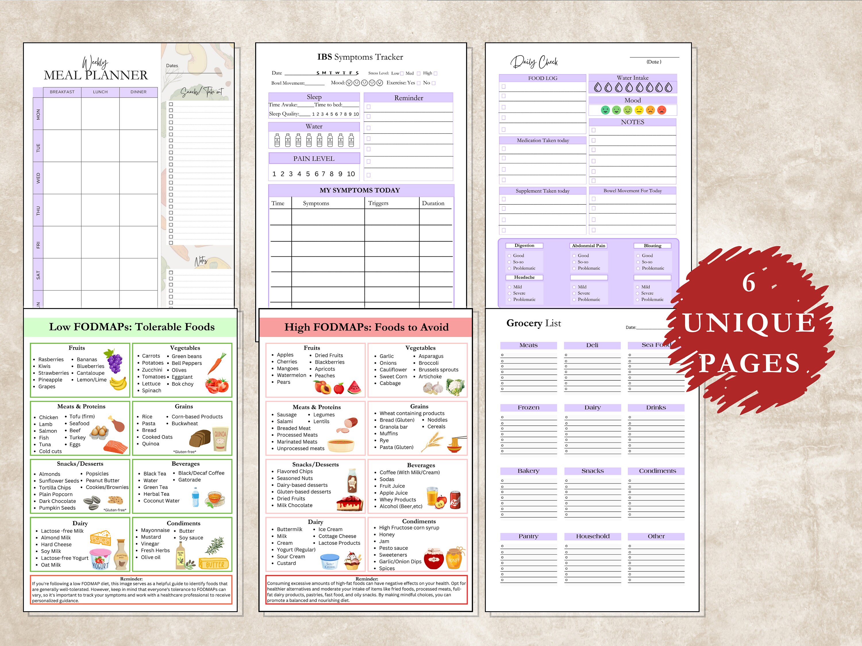 Fodmaps Guide, IBS Food List, IBS Inflammation, Symptoms Tracker, IBS ...