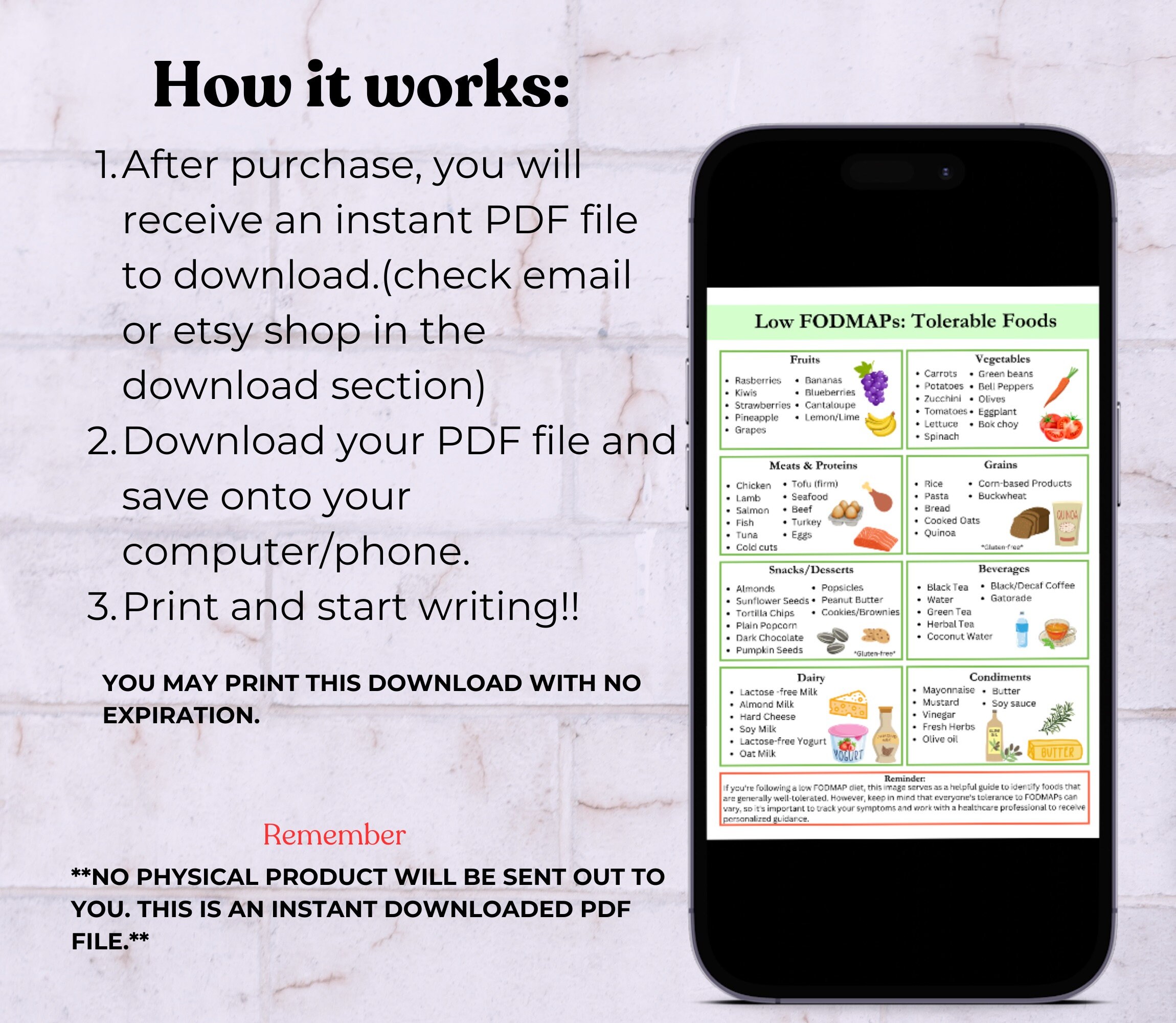 Fodmaps Guide, IBS Food List, IBS Inflammation, Symptoms Tracker, IBS ...