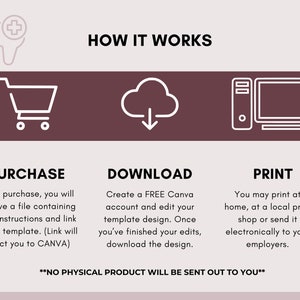 May include: A graphic showing how to purchase, download, and print a digital template. The graphic features a shopping cart, a cloud with a download arrow, and a computer monitor. The text reads "How it works", "Purchase", "Download", "Print", and "No physical product will be sent out to you".