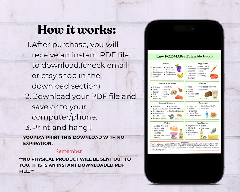 food-guide-source-high-fiber-acid-reflux-low-and-high-fodmap-friendly