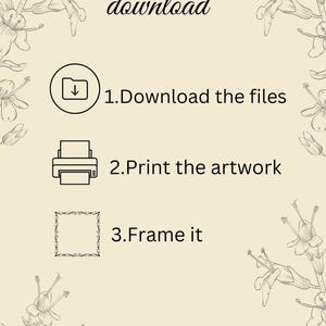Pu&ograve; includere: Una guida al download digitale con istruzioni su come scaricare, stampare e incorniciare illustrazioni. La guida presenta un'icona di cartella, un'icona di stampante e un'icona di cornice. Il testo recita "Download digitale", "1. Scarica i file", "2. Stampa l'illustrazione", "3. Incornicia", "Kallisto Prints" e "Arte stampabile".