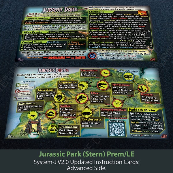 v2.0 Rule Cards for Jurassic Park (Stern, 2019) Pinball -- Prem/LE and Pro versions.