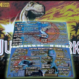 Cartes de règles mises à jour v2 pour Jurassic Park (Data East, 1993) Flipper avec cartes classiques mises à jour v1.5 au verso. Pour le code v6.0.