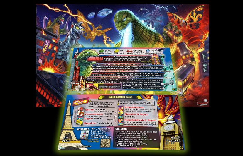 Archives des STICKERS - Custom Pinball