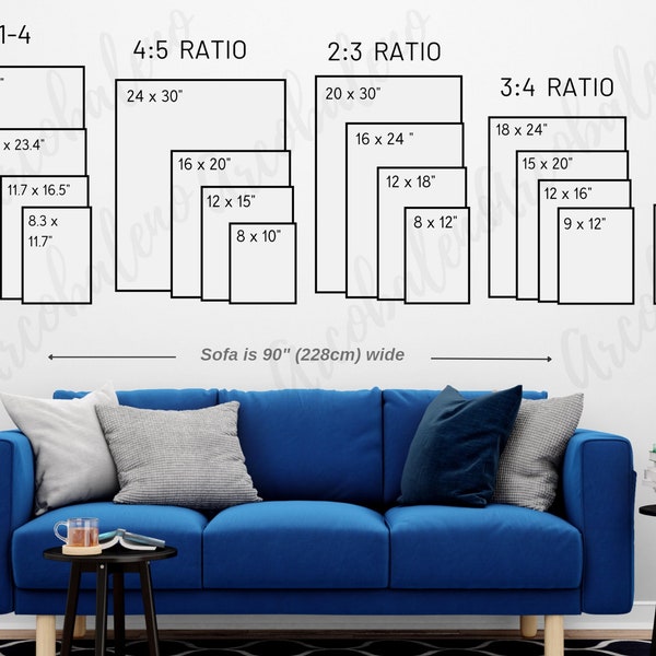 Wall Display Guide - Etsy