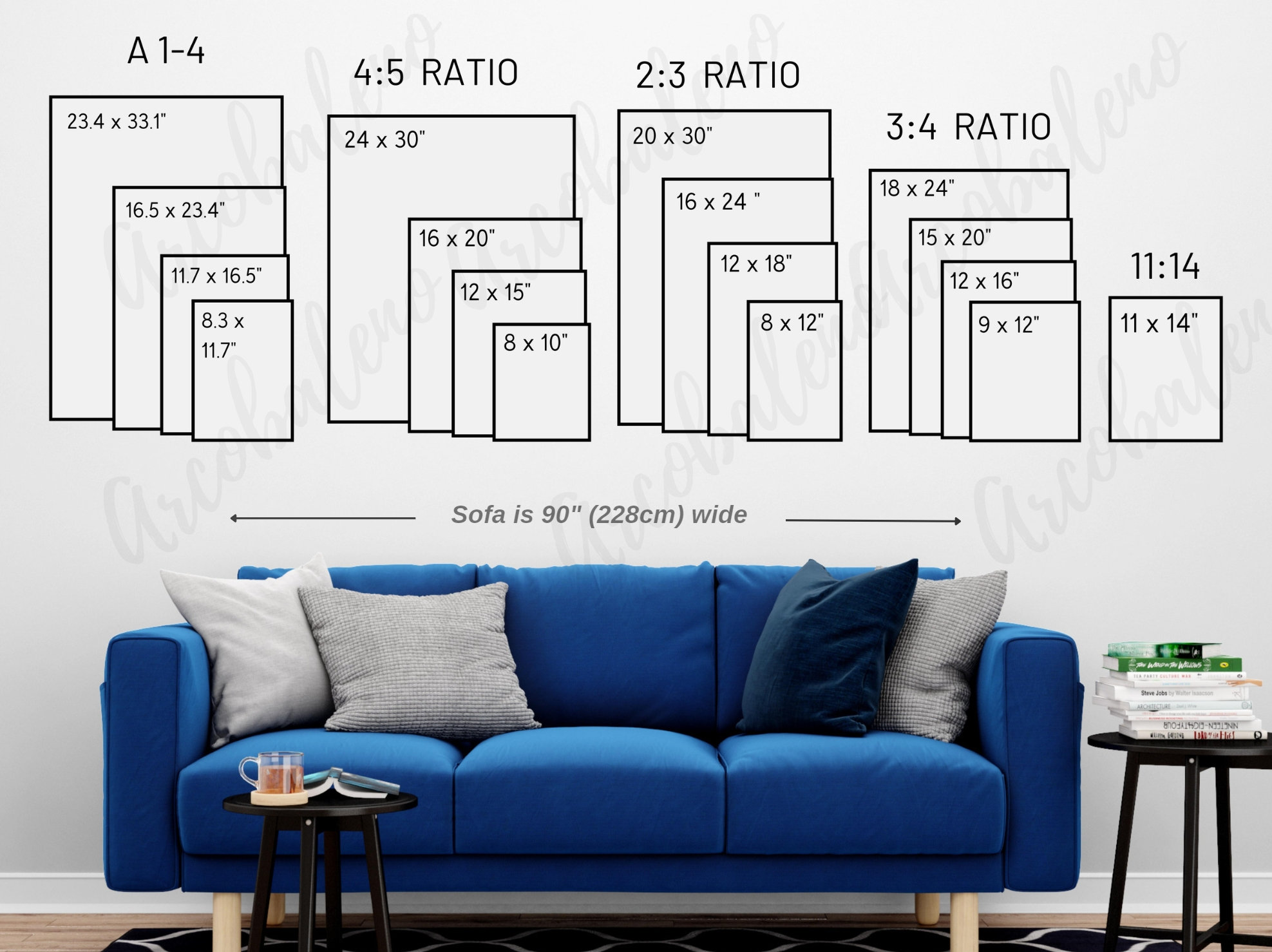 Living Room Wall Art Size Guide, Frame Sizing Mockup, Poster Size Chart ...