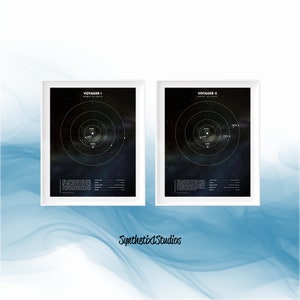 Voyager Spacecraft Mission Digital Art Print Set, NASA Space Poster Wall Decor, Voyager 1 en 2 grafiek, astronomiecadeau