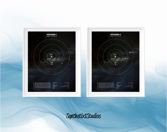 Voyager Spacecraft Mission Art Print Set: NASA Astronomy Poster (Digital Download)