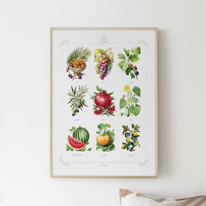 9 Lebensmittel aus Koran und Hadith Poster | Aquarell | Islamische Wohndekoration | Islamisches Poster | druckbare | Wandkunst | Jahrgang | Früchte | Arabische Kunst
