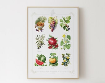Quran & Hadith Foods Poster: Watercolor Islamic Art (Digital Download)