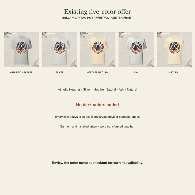 May include: Five t-shirts in athletic heather, silver, heather natural, ash, and natural colors. Each shirt features a circular graphic with a paw print, sunburst rays, and the text STAY PAWSITIVE. The text reads Existing five-color offer.