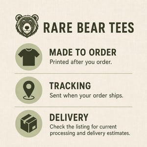 May include: An informational graphic titled RARE BEAR TEES featuring a bear head icon. It lists three sections: MADE TO ORDER with a t-shirt icon, TRACKING with a location pin icon, and DELIVERY with a box icon, each accompanied by descriptive text.