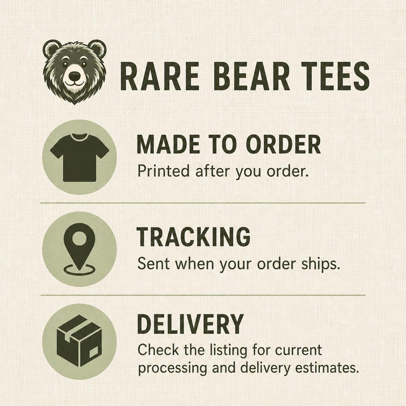 May include: An informational graphic titled RARE BEAR TEES featuring a bear head icon. It lists three sections: MADE TO ORDER with a t-shirt icon, TRACKING with a location pin icon, and DELIVERY with a box icon, each accompanied by descriptive text.