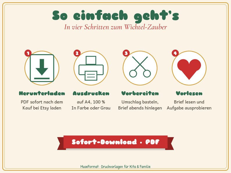 以下が含まれることがあります： So einfach geht'sというタイトルのデジタルダウンロード用4ステップ説明図。ダウンロード矢印、プリンター、ハサミ、赤いハートのアイコンが含まれています。テキストにはHerunterladen、Ausdrucken、Vorbereiten、Vorlesen、Sofort-Download PDFが含まれています。