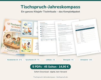 Daycare Annual Planning 2027 Annual Compass | 45-page PDF, Monthly Cards A4 A5, Table Prayers, Guidelines, Parent Guide | Daycare Planner