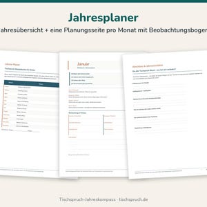 May include: A white annual planner with three visible pages featuring the text Jahresplaner, Jahres&uuml;bersicht + eine Planungsseite pro Monat mit Beobachtungsbogen, Januar, and Abschluss & Jahresr&uuml;ckblick. The layout includes tables and lines.