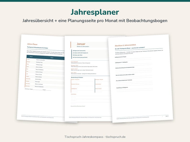 May include: A white annual planner with three visible pages featuring the text Jahresplaner, Jahres&uuml;bersicht + eine Planungsseite pro Monat mit Beobachtungsbogen, Januar, and Abschluss & Jahresr&uuml;ckblick. The layout includes tables and lines.