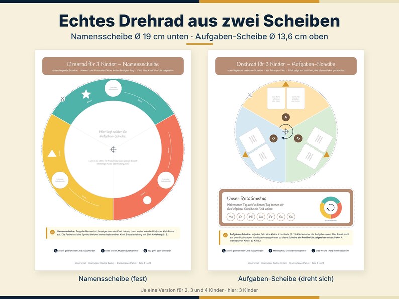 May include: A printable educational tool featuring two circular charts titled 'Echtes Drehrad aus zwei Scheiben'. The bottom disc is 19 cm in diameter, and the top disc is 13.6 cm. It includes sections for names and tasks, with color-coded segments in yellow, teal, and orange, designed for three children to track daily responsibilities.
