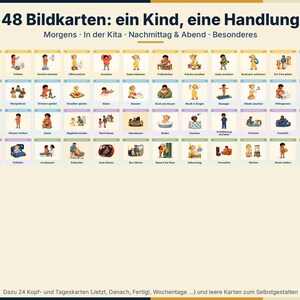 Peut inclure: Un ensemble de 48 cartes illustr&eacute;es intitul&eacute; 48 Bildkarten: ein Kind, eine Handlung, pr&eacute;sentant des dessins color&eacute;s de routines quotidiennes et d'activit&eacute;s pour enfants, organis&eacute;es par cat&eacute;gories comme le matin, la cr&egrave;che, l'apr&egrave;s-midi et le soir.
