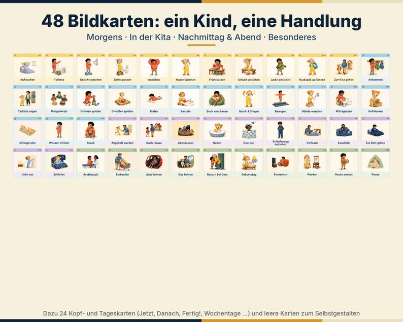 Peut inclure: Un ensemble de 48 cartes illustr&eacute;es intitul&eacute; 48 Bildkarten: ein Kind, eine Handlung, pr&eacute;sentant des dessins color&eacute;s de routines quotidiennes et d'activit&eacute;s pour enfants, organis&eacute;es par cat&eacute;gories comme le matin, la cr&egrave;che, l'apr&egrave;s-midi et le soir.