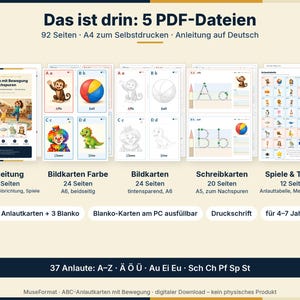 K&ouml;nnte beinhalten: Ein digitales Lernset aus 5 PDF-Dateien mit 92 Seiten A4-Karten zum Selbstausdrucken. Das Set enth&auml;lt farbige und schwarz-wei&szlig;e Bildkarten, Nachspurkarten sowie eine &Uuml;bersichtstabelle mit den Buchstaben A-Z, Umlauten und Lautkombinationen.