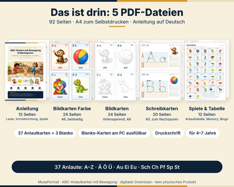 K&ouml;nnte beinhalten: Ein digitales Lernset aus 5 PDF-Dateien mit 92 Seiten A4-Karten zum Selbstausdrucken. Das Set enth&auml;lt farbige und schwarz-wei&szlig;e Bildkarten, Nachspurkarten sowie eine &Uuml;bersichtstabelle mit den Buchstaben A-Z, Umlauten und Lautkombinationen.