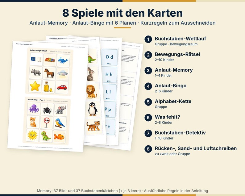 K&ouml;nnte beinhalten: Ein Set aus p&auml;dagogischen Spielb&ouml;gen mit Anlaut-Bingo, Anlaut-Memory und verschiedenen Aktivit&auml;tslisten. Die Seiten zeigen Raster mit farbigen Illustrationen von Tieren und Objekten, Buchstabenkarten sowie eine nummerierte Liste mit acht Spielanleitungen.